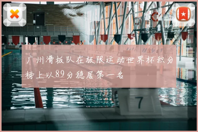 广州滑板队在极限运动世界杯积分榜上以89分稳居第一名